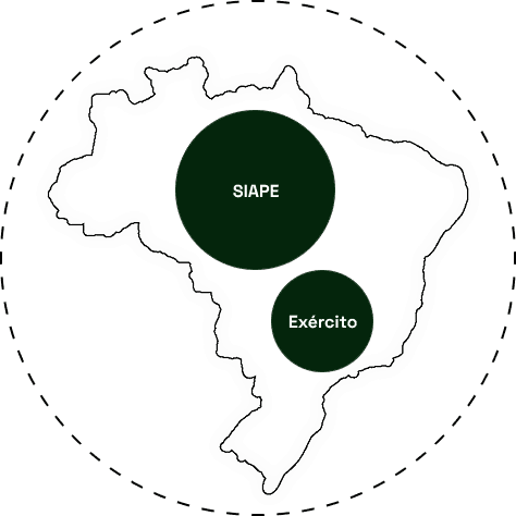 Mapa de atuação com SIAPE e Exército