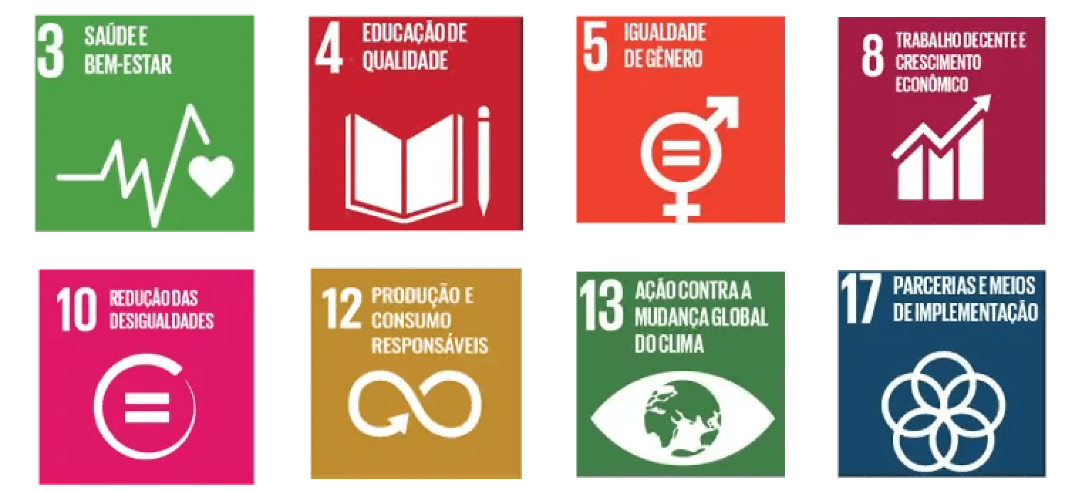 Objetivos de Desenvolvimento Sustentável seguidos pela Kev: 3 Saúde e bem-estar, 4 Educação de qualidade, 5 Igualdade de gênero, 8 Trabalho decente e crescimento econômico, 10 Redução das desigualdades, 12 Produção e consumo responsáveis, 13 Ação contra a mudança global do clima e 17 Parcerias e meios de implementação.
